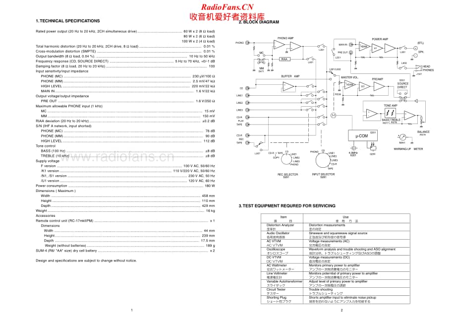 Marantz-PM17II-int-sm维修电路原理图.pdf_第3页