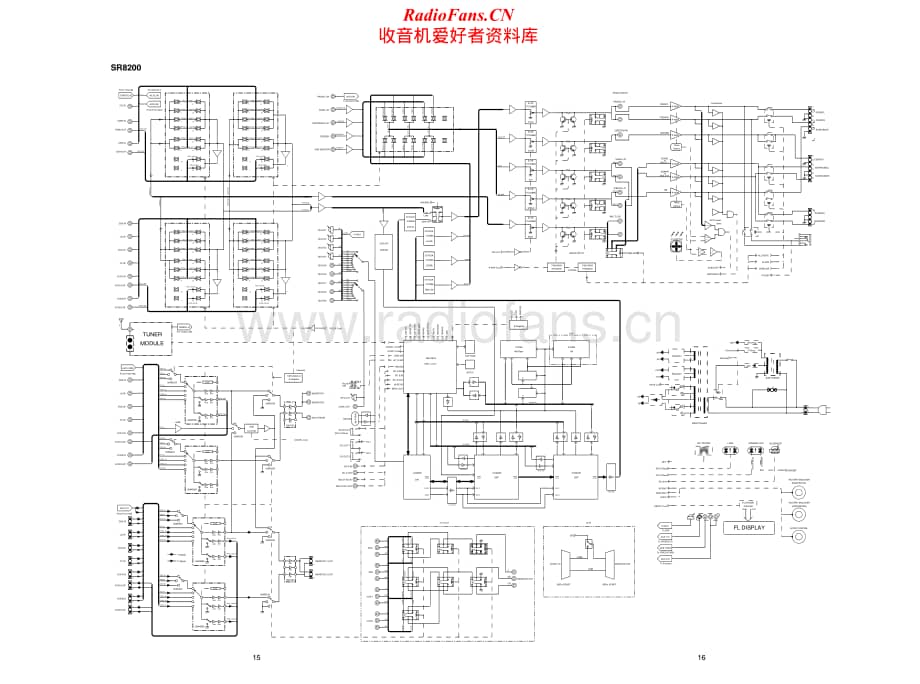 Marantz-SR8200-avr-sch维修电路原理图.pdf_第3页