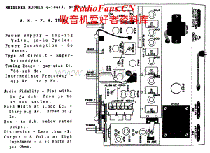 Meissner-9.1091A-tun-sch维修电路原理图.pdf