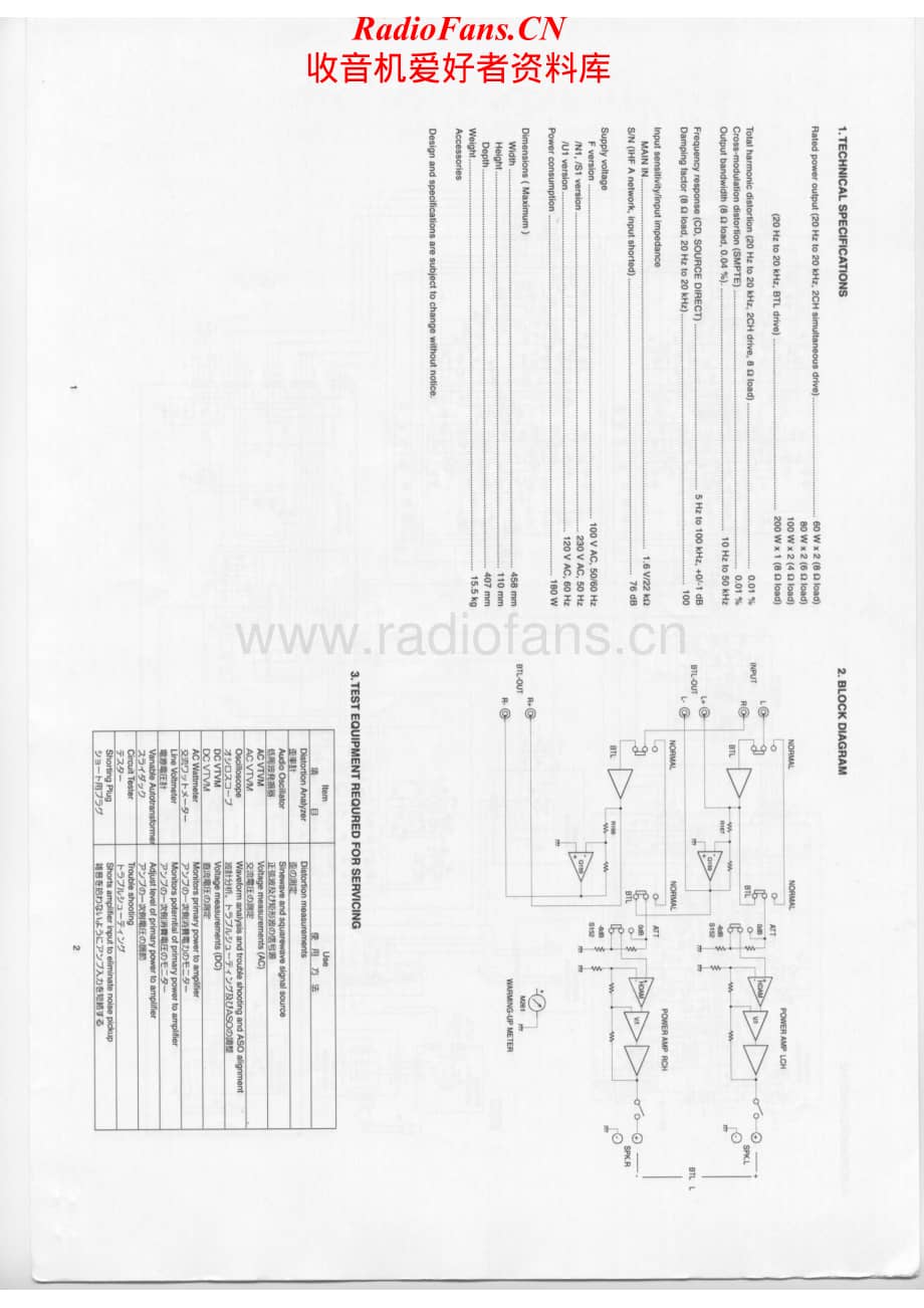 Marantz-SM17-pwr-sm维修电路原理图.pdf_第2页