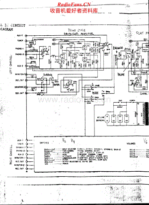 Luxman-CL32-pre-sch维修电路原理图.pdf