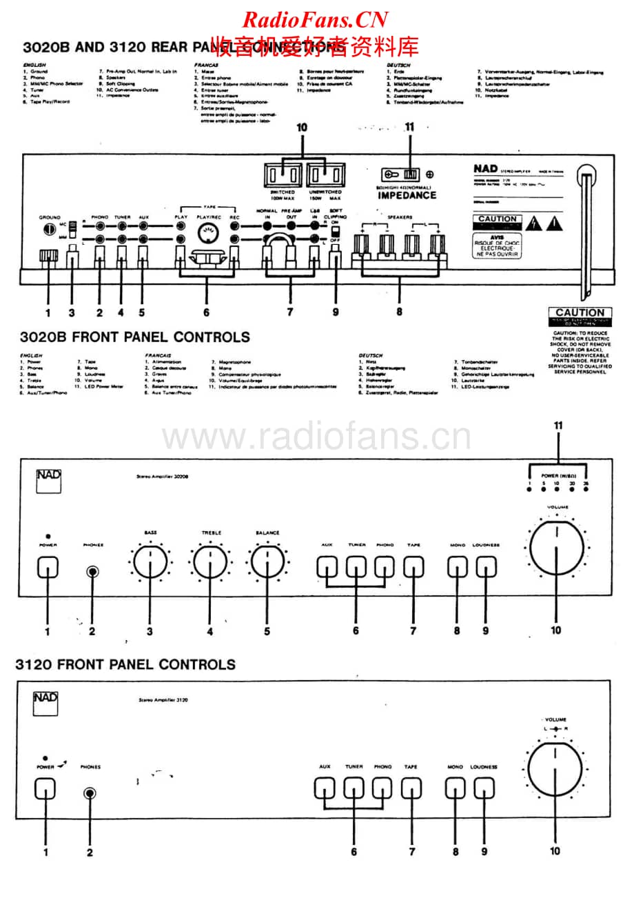 NAD-3120-int-sm维修电路原理图.pdf_第2页