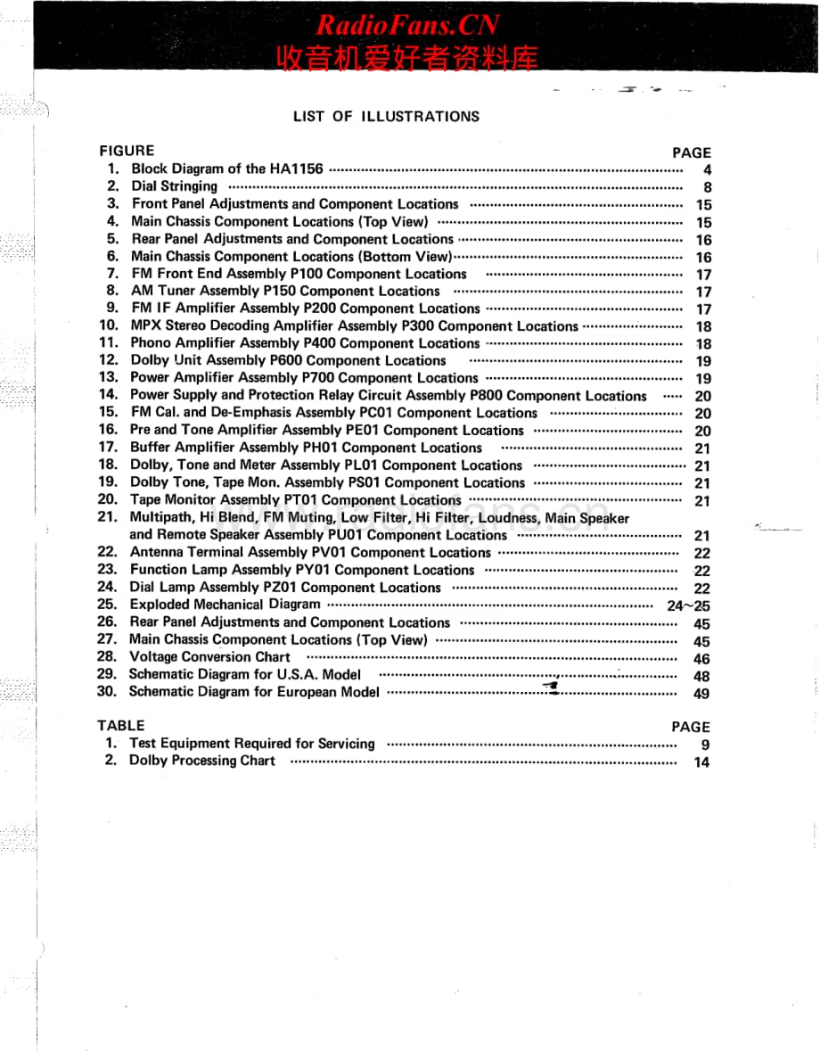 Marantz-2325-int-sm维修电路原理图.pdf_第3页