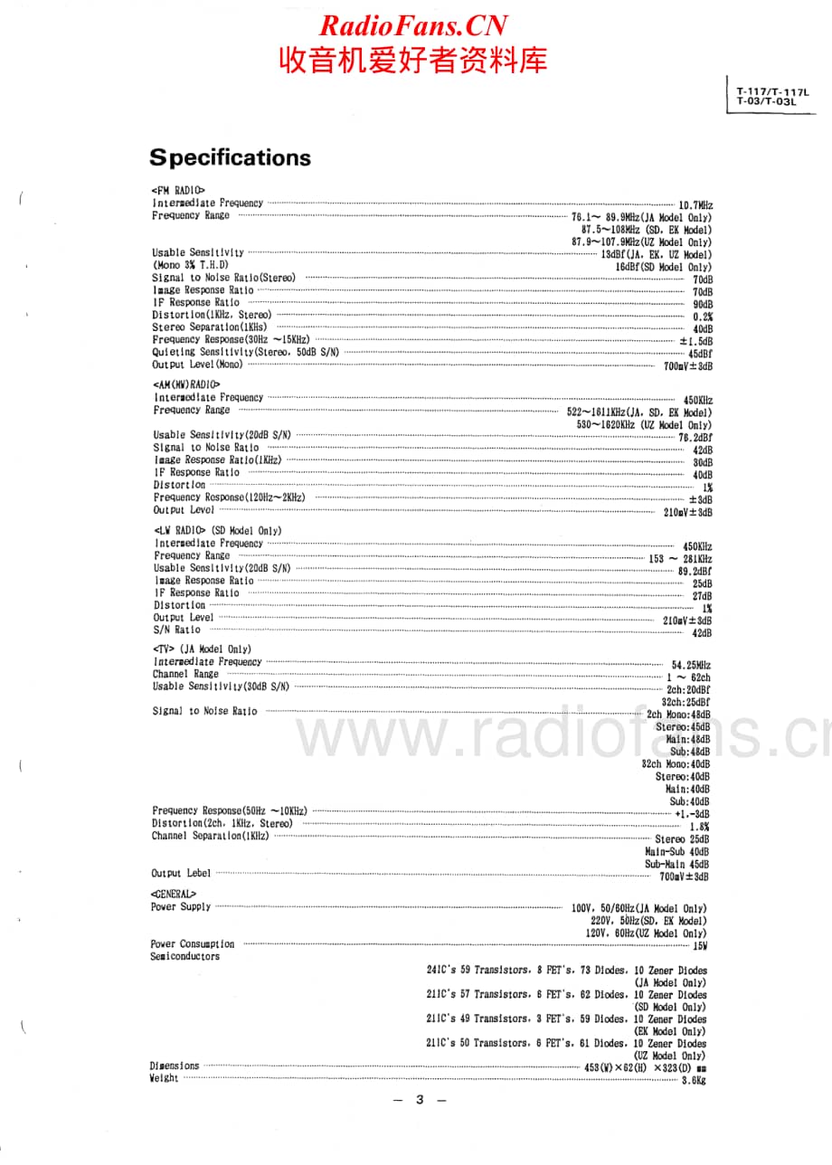 Luxman-T117L-tun-sm维修电路原理图.pdf_第3页