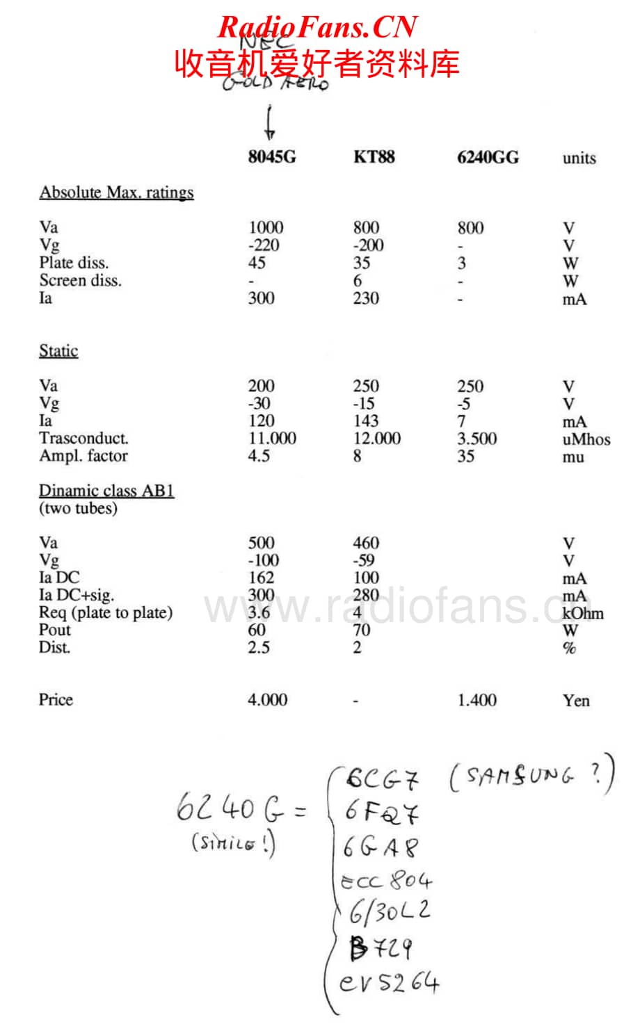 Luxman-TU3000-pwr-sch维修电路原理图.pdf_第2页