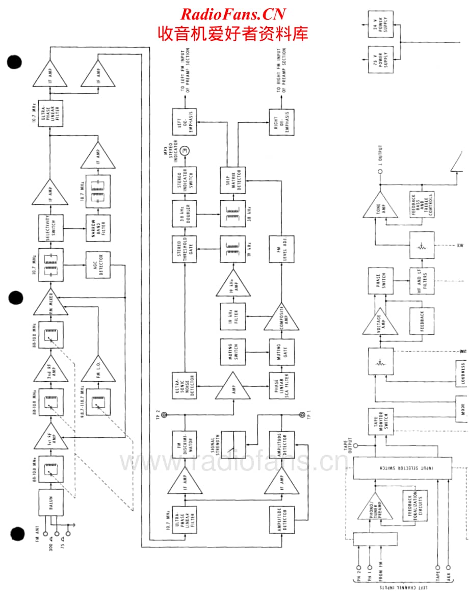 McIntosh-MX115-pre-sm维修电路原理图.pdf_第3页