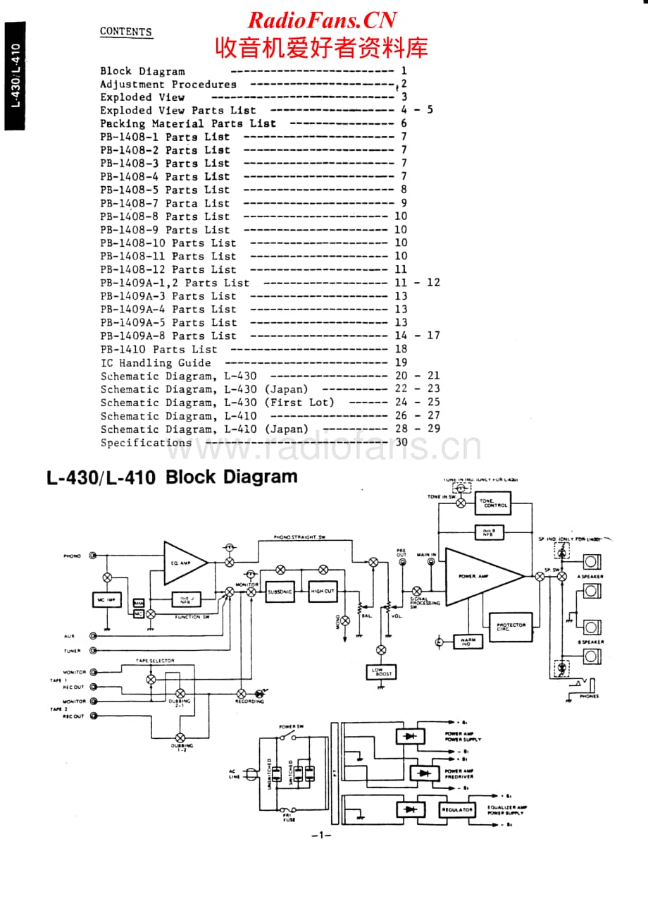 Luxman-L410-int-sm2维修电路原理图.pdf_第2页