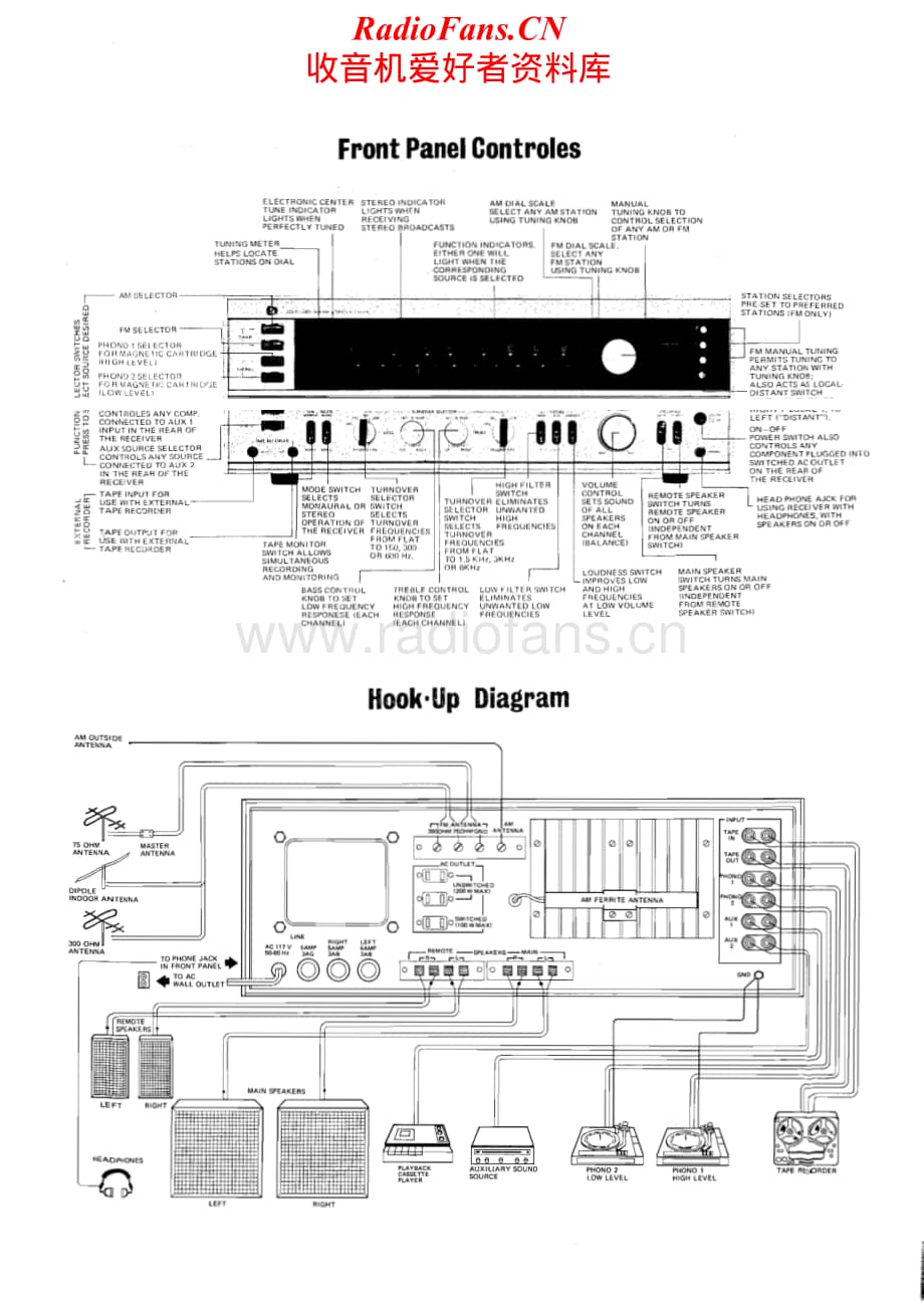 Luxman-FQ900-rec-sm维修电路原理图.pdf_第2页