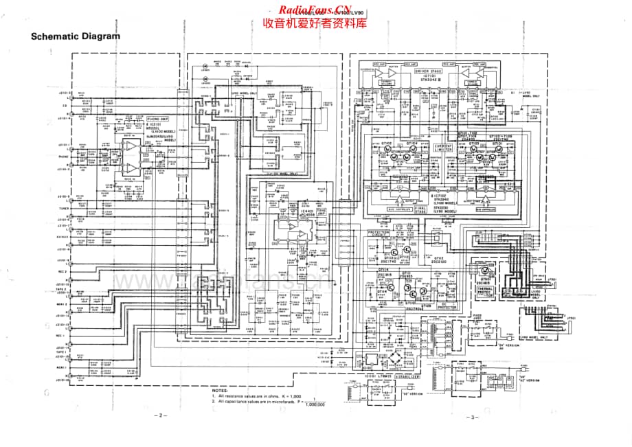 Luxman-LV90-int-sm维修电路原理图.pdf_第2页