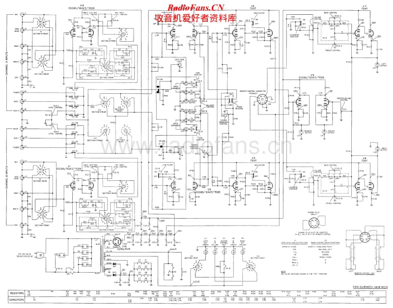 Fisher-400-CX2-Schematic电路原理图.pdf_第1页