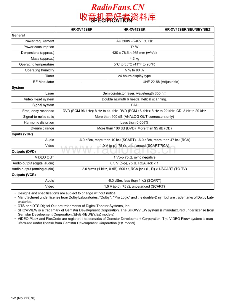 Jvc-HRXV-45-SEF-Service-Manual电路原理图.pdf_第2页