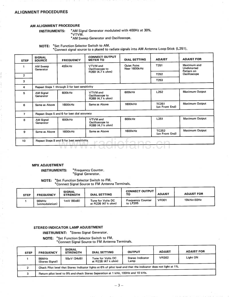 Harman-Kardon-330-C-Service-Manual-2电路原理图.pdf_第3页