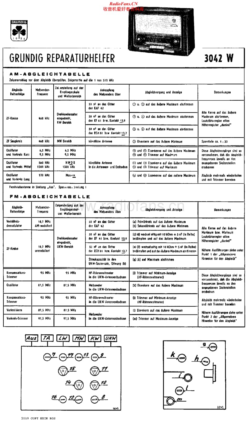 Grundig-3042-W-Service-Manual电路原理图.pdf_第1页