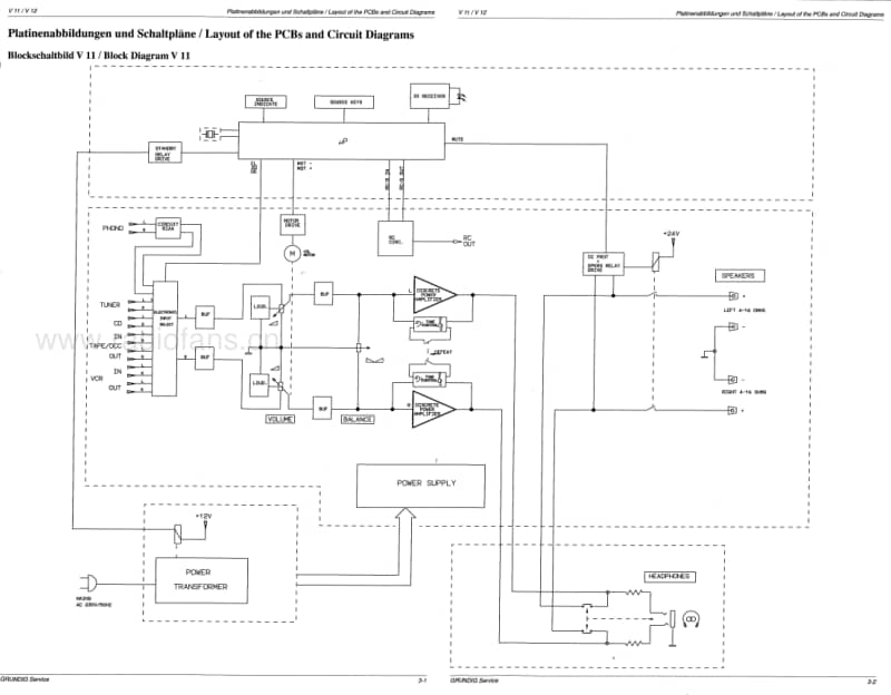 Grundig-V-11-12-Service-Manual电路原理图.pdf_第2页