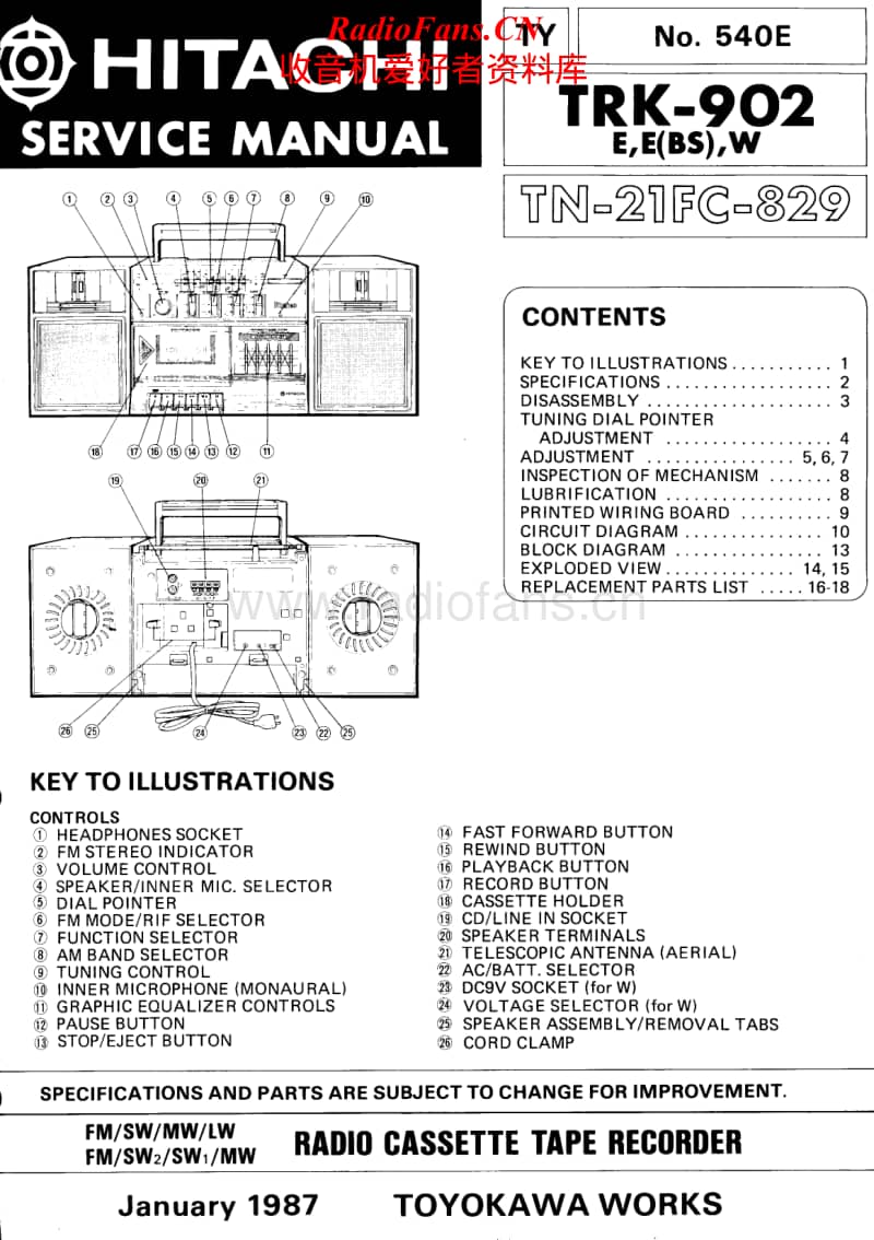 Hitachi-TRK-902-Service-Manual电路原理图.pdf_第1页