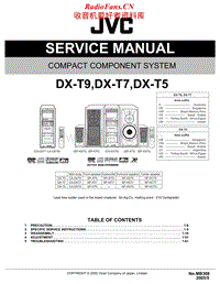 Jvc-DXT-9-Service-Manual电路原理图.pdf