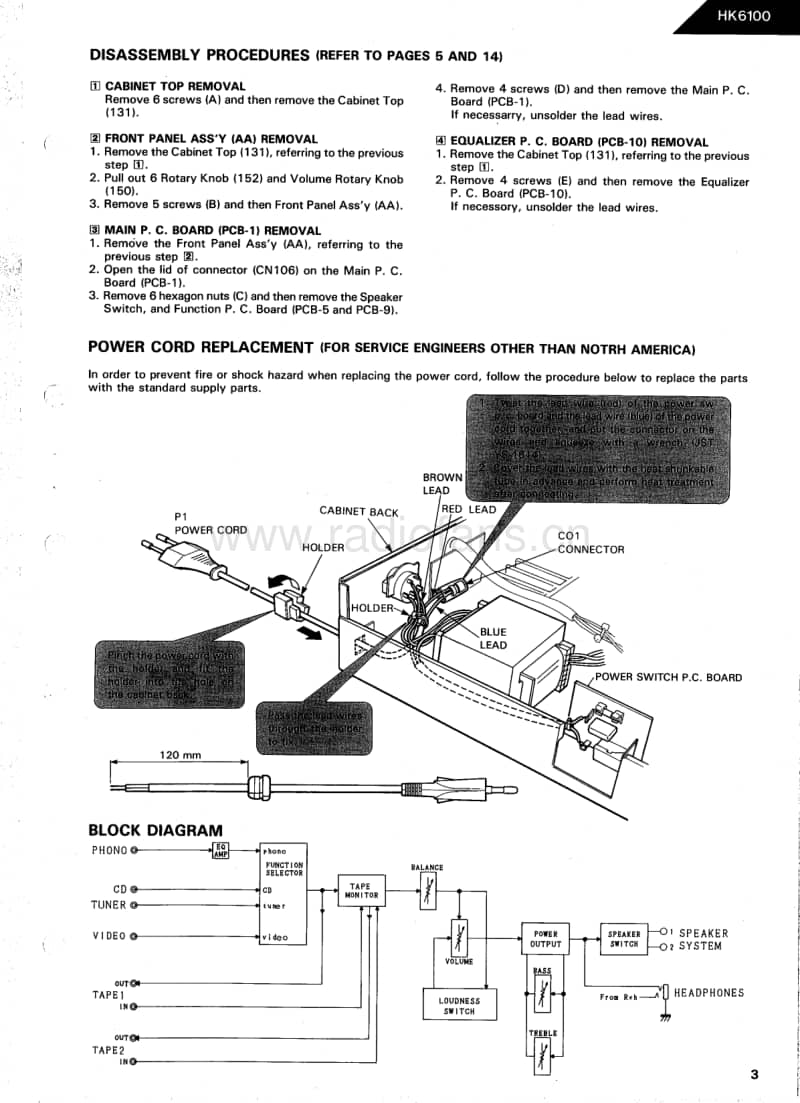 Harman-Kardon-HK-6100-Service-Manual电路原理图.pdf_第3页