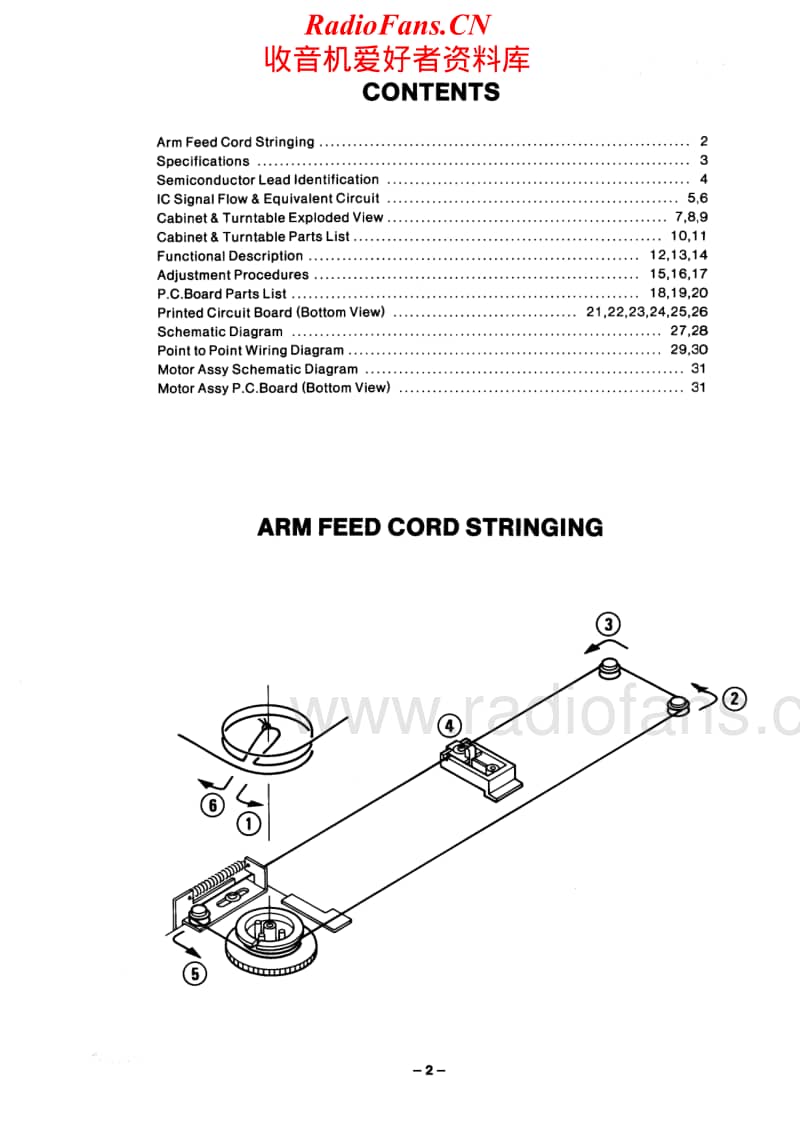 Fisher-MT-750-Service-Manual电路原理图.pdf_第2页