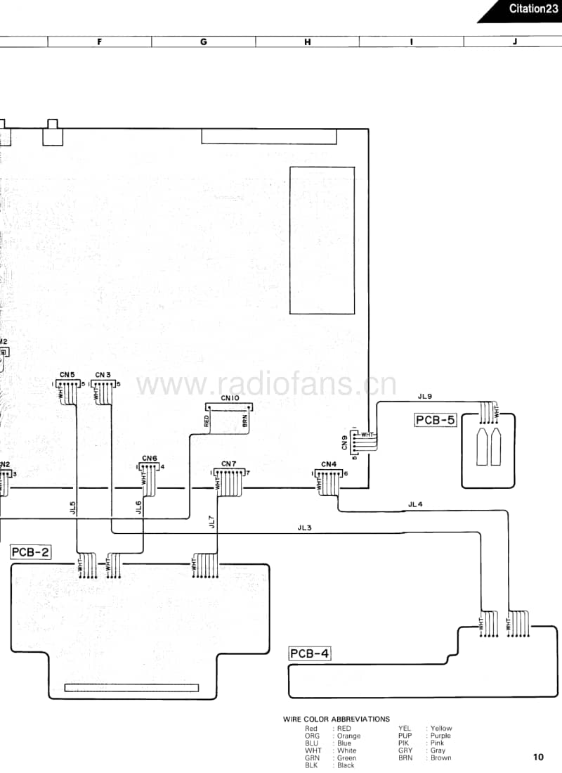 Harman-Kardon-Citation_23-Service-Manual电路原理图.pdf_第3页