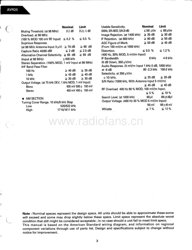 Harman-Kardon-AVR-25-Service-Manual电路原理图.pdf_第3页