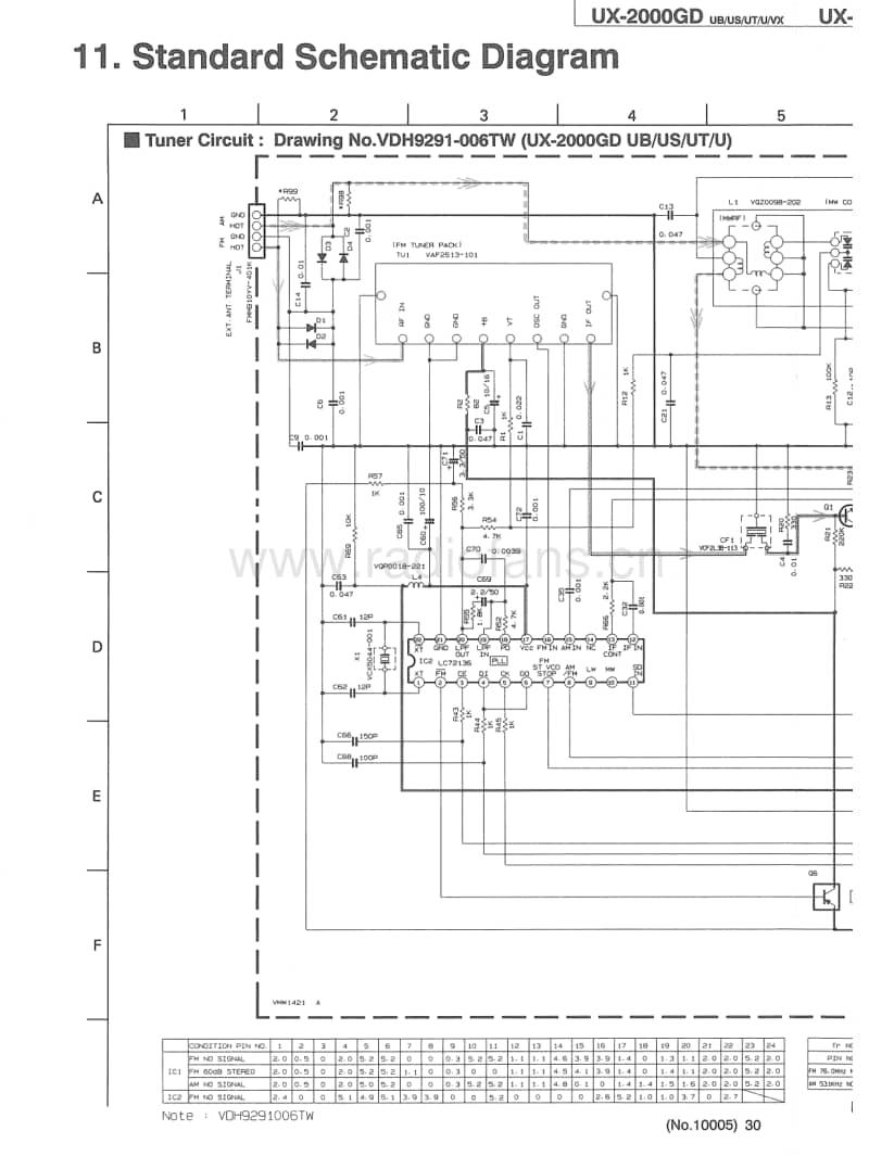 Jvc-UX-2000-GD-Schematic电路原理图.pdf_第2页