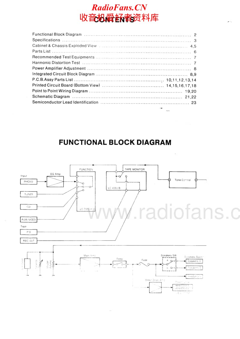 Fisher-CA-270-Service-Manual电路原理图.pdf_第2页