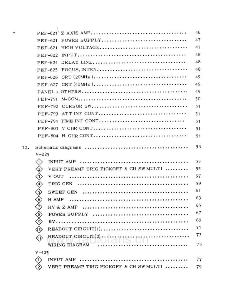 Hitachi-V-225-Service-Manual电路原理图.pdf_第3页