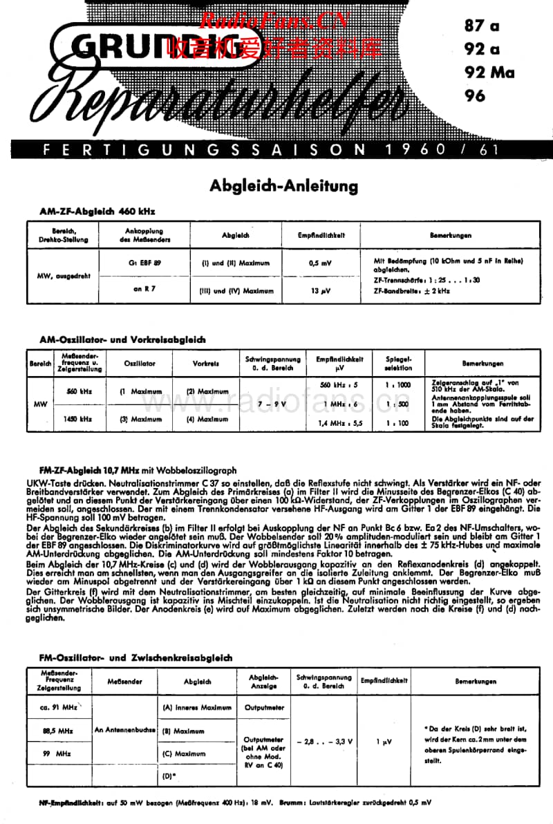 Grundig-96-Service-Manual电路原理图.pdf_第1页