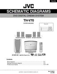 Jvc-THV-70-Schematic电路原理图.pdf