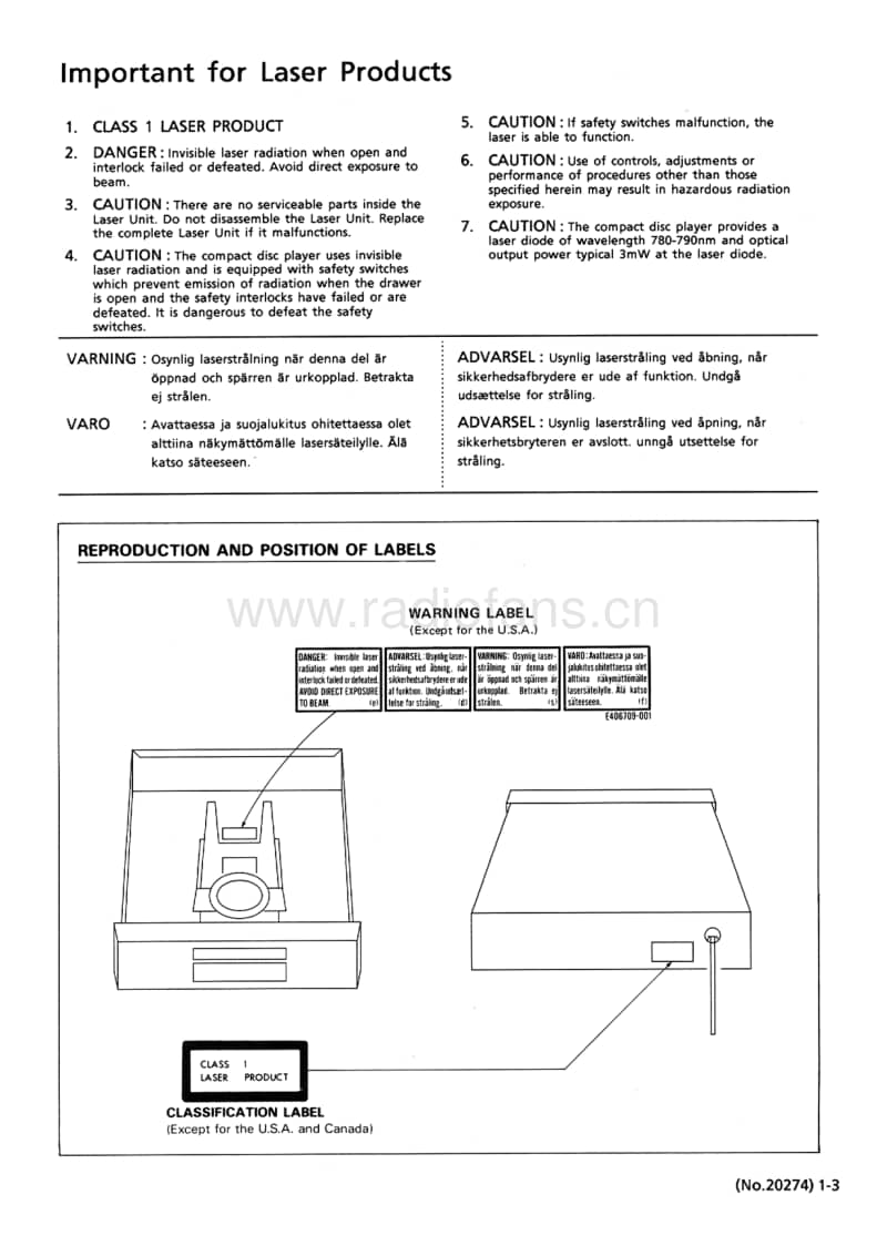 Jvc-XLZ-1050-TN-Service-Manual电路原理图.pdf_第3页