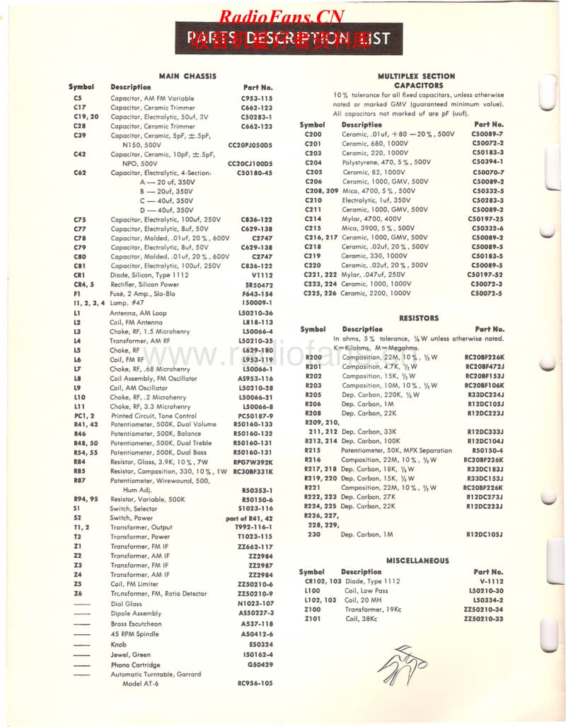 Fisher-PHILHARMONIC-4-P-29-Service-Manual电路原理图.pdf_第2页