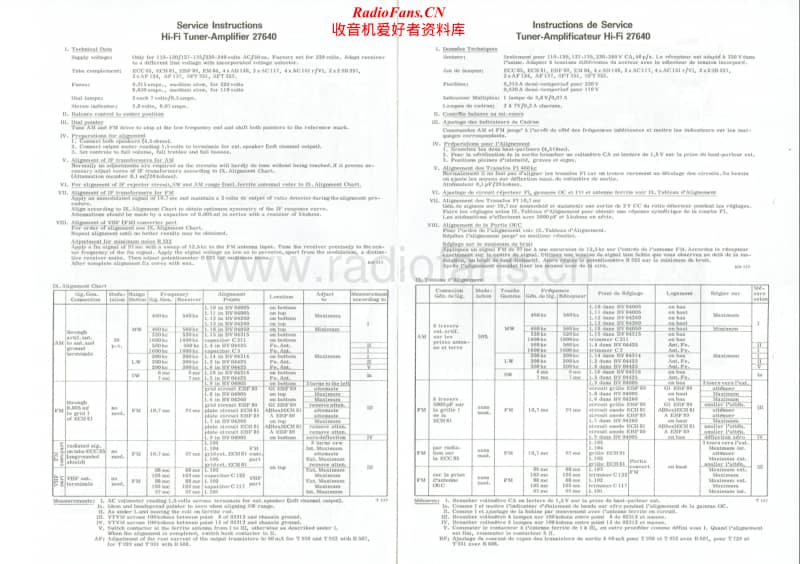 Continental-Edison-27640-Service-Manual电路原理图.pdf_第1页