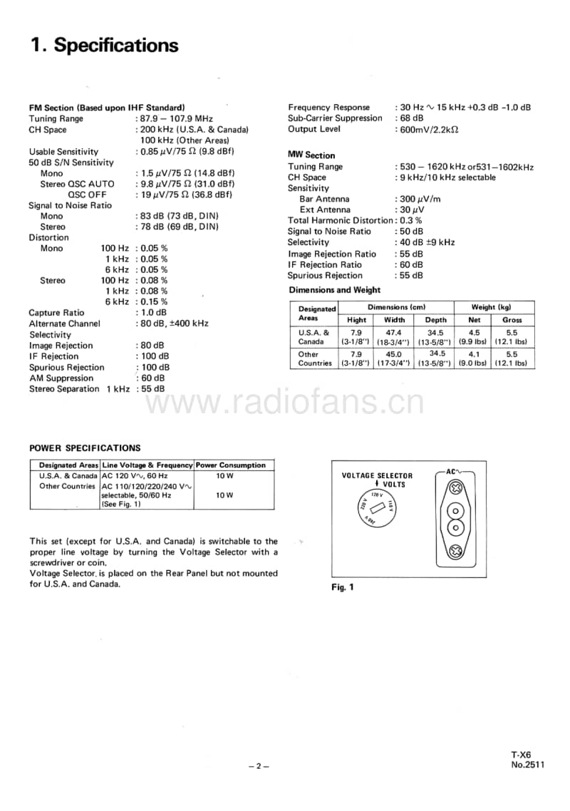 Jvc-TX-6-Service-Manual电路原理图.pdf_第3页