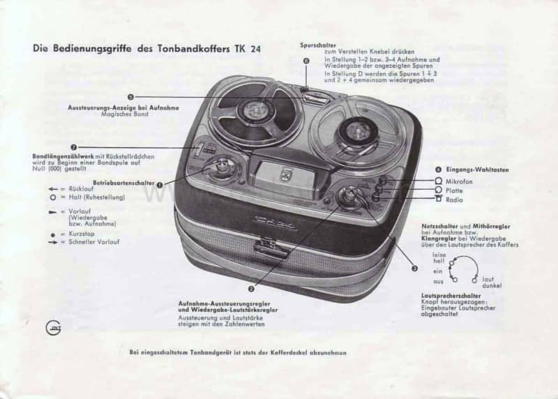 Grundig-TK-17-Owners-Manual电路原理图.pdf_第3页