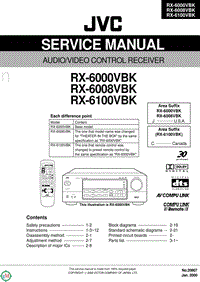 Jvc-RX-6000-VBK-Service-Manual电路原理图.pdf