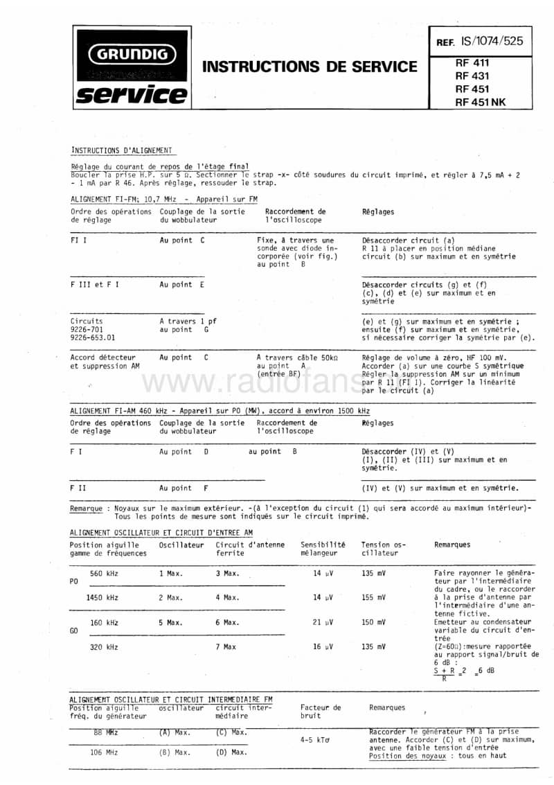 Grundig-RF-411-Service-Manual电路原理图.pdf_第1页