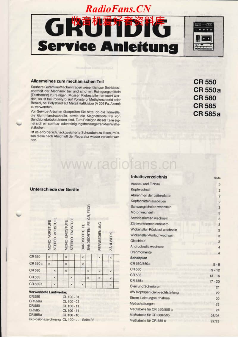 Grundig-CR-550-CR-550A-CR-580-CR-585-CR-585A-Service-Manual(3)电路原理图.pdf_第1页