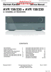 Harman-Kardon-AVR-156-230-Service-Manual电路原理图.pdf