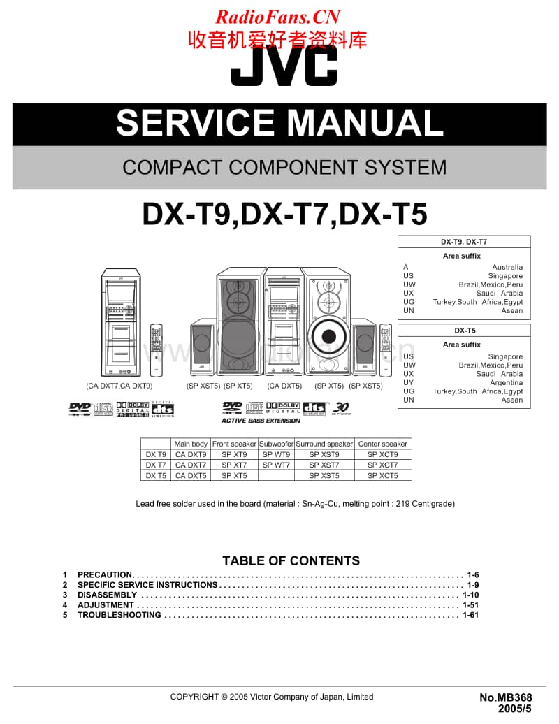 Jvc-DXT-5-Service-Manual电路原理图.pdf_第1页