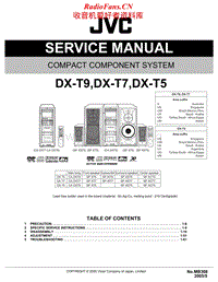 Jvc-DXT-5-Service-Manual电路原理图.pdf