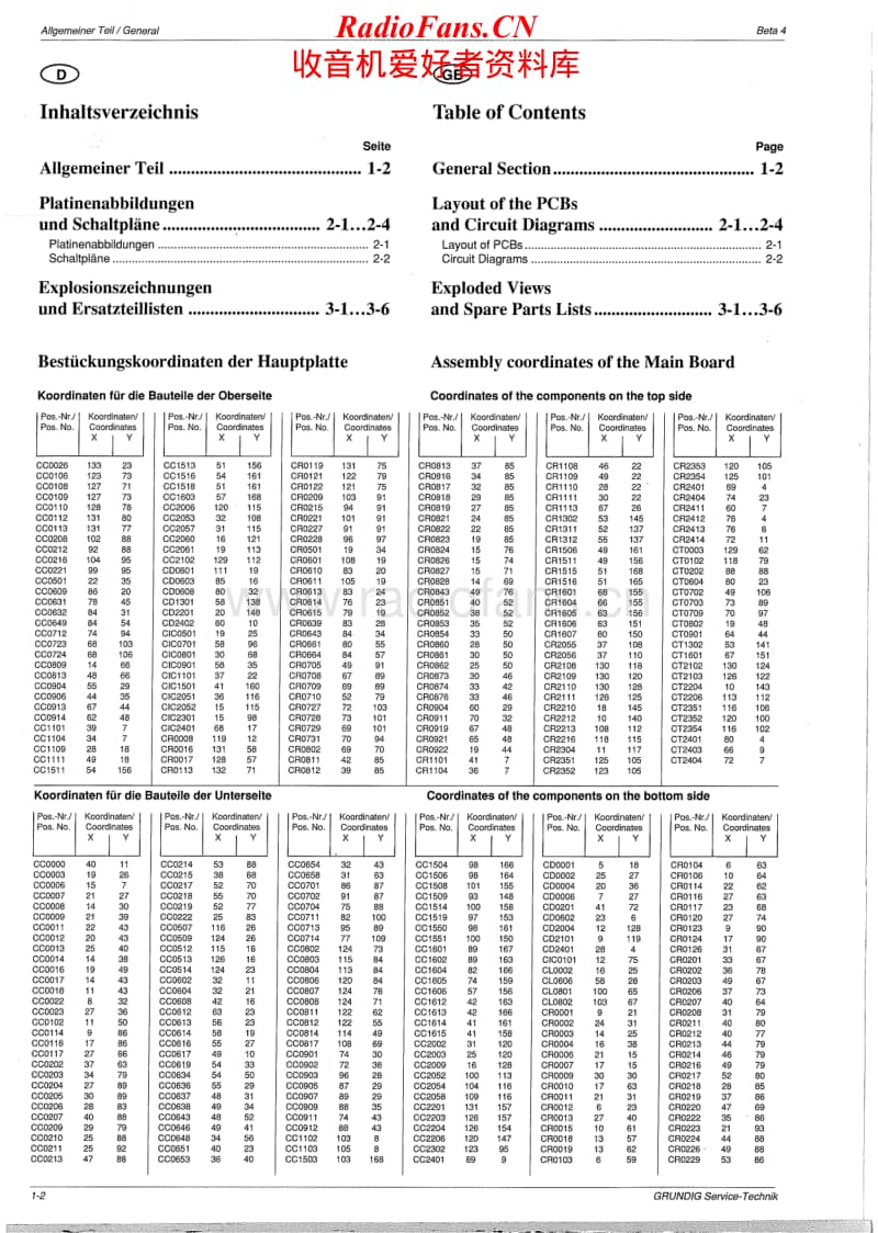 Grundig-BETA-4-Service-Manual电路原理图.pdf_第2页