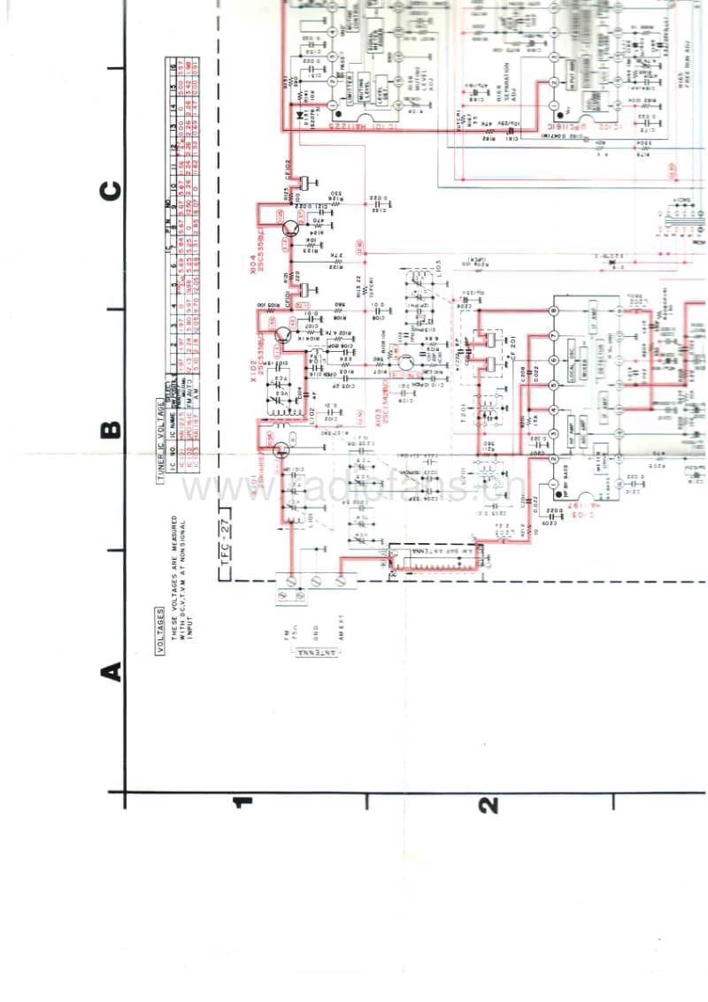 Jvc-RS-5-Schematic电路原理图.pdf_第2页