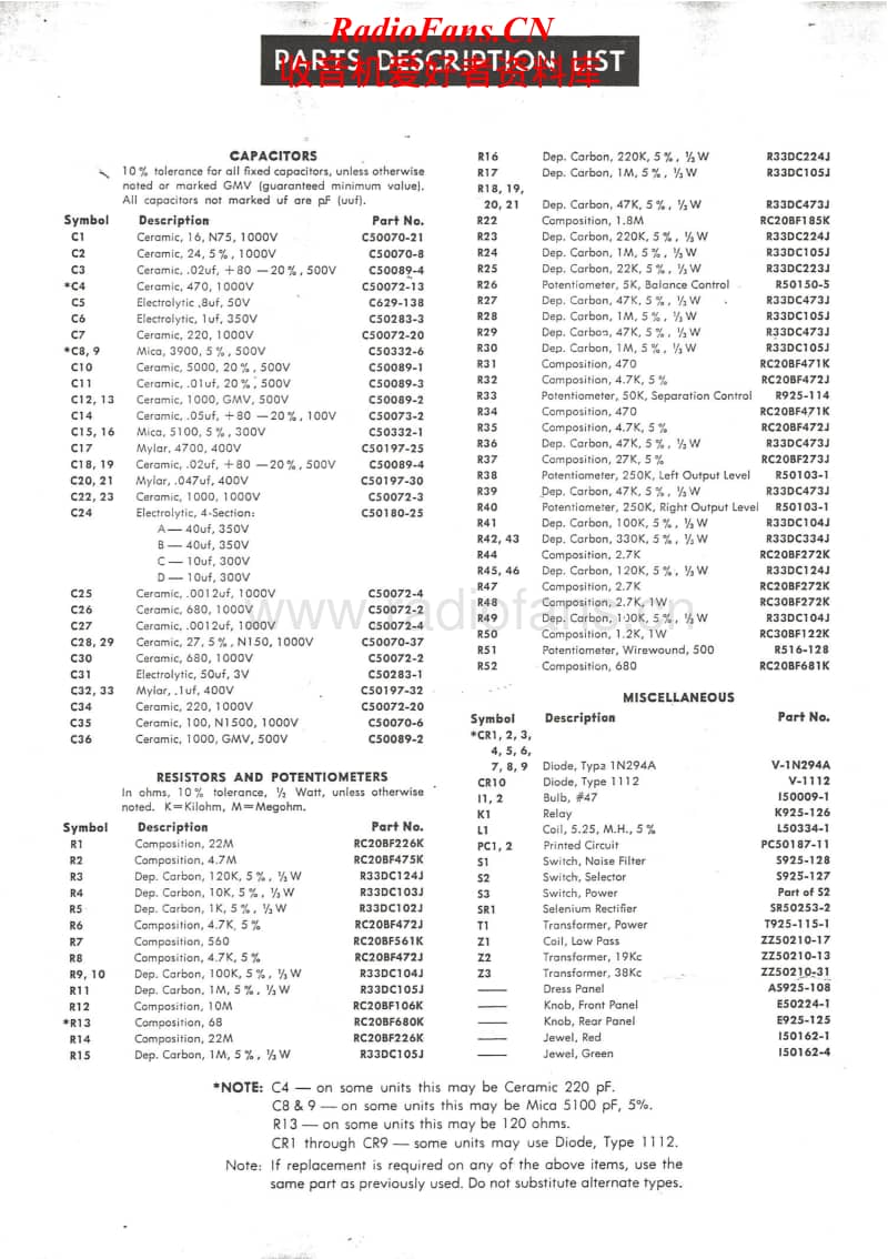 Fisher-MPX-100-Service-Manual-2电路原理图.pdf_第2页