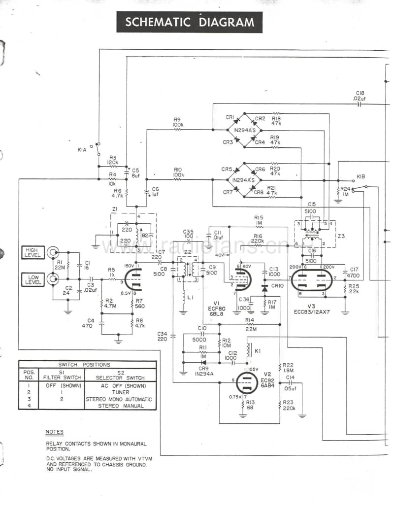 Fisher-MPX-100-Service-Manual-2电路原理图.pdf_第3页