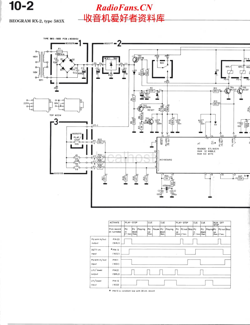 Bang-Olufsen-Beogram_RX-2-Schematic电路原理图.pdf_第1页