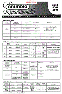 Grundig-5097-Service-Manual电路原理图.pdf