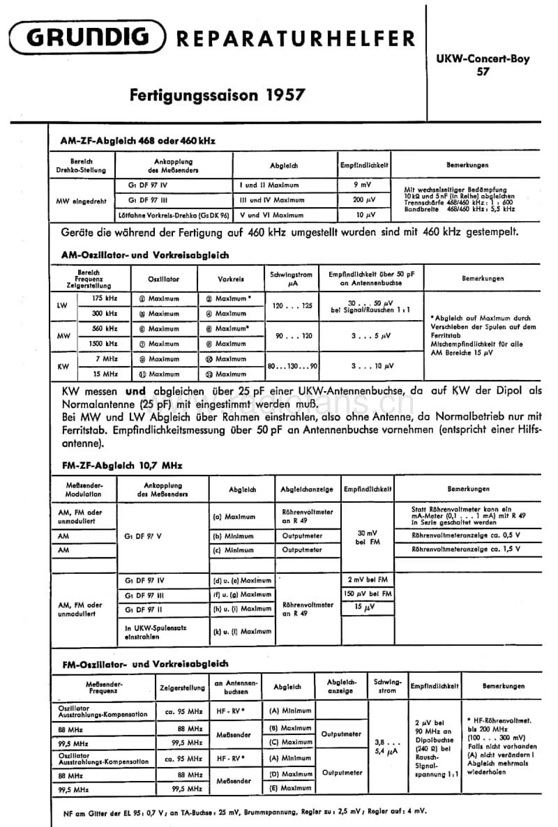 Grundig-UKW-Concert-Boy-Service-Manual电路原理图.pdf_第1页