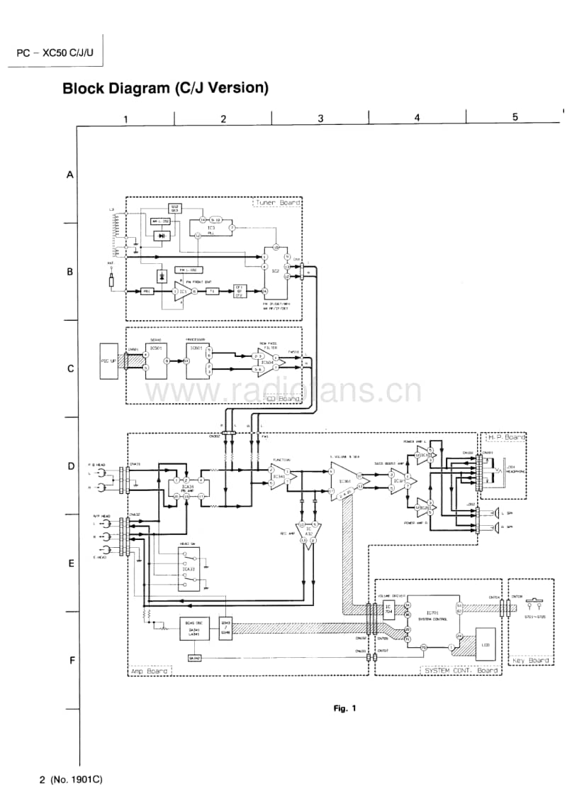 Jvc-PCXC-50-Service-Manual电路原理图.pdf_第2页