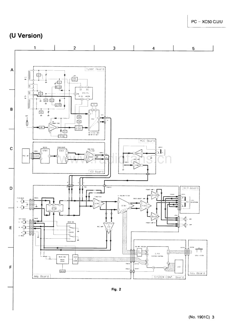 Jvc-PCXC-50-Service-Manual电路原理图.pdf_第3页