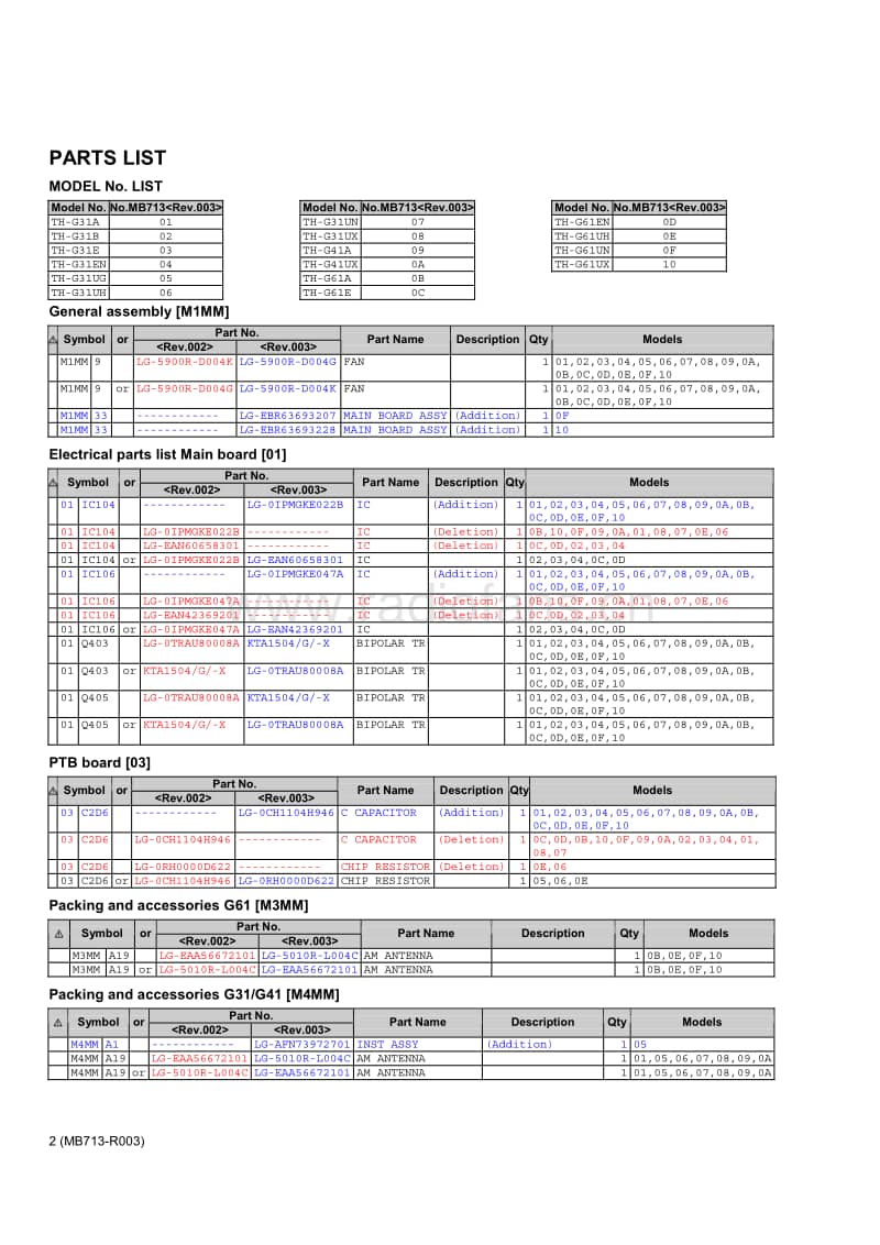 Jvc-THG-41-Service-Manual电路原理图.pdf_第2页